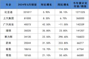 188金宝搏官方网址截图2